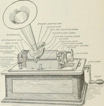 UCBerkeley waxcylinder