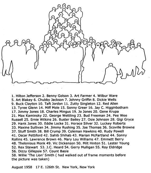 The Most Amazing Jazz Photo Names